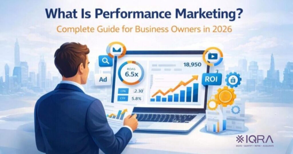 What is performance marketing dashboard showing ROI ROAS CPA and measurable campaign growth in 2026