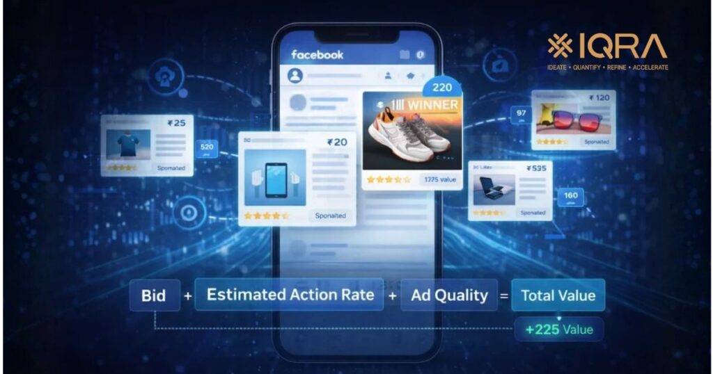 Facebook Meta Ads auction system in 2026 showing bid estimated action rate ad quality and total value calculation